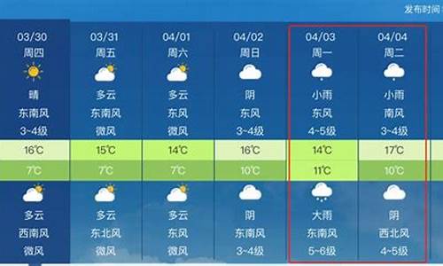 山东日照天气预告_山东日照天气预报最新