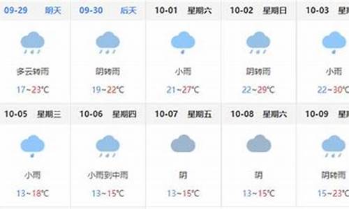 巴中天气一周天气情况_巴中天气