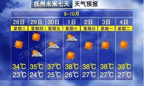 抚州天气预报20天准确_抚州天气预报20天