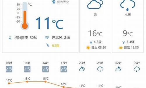 天长30天气预报查询_天长30天天气预报查询