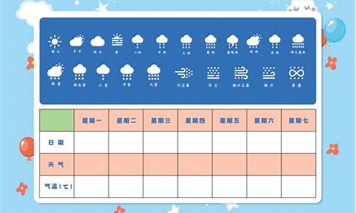 绘制一周的天气日历_一周天气预报记录表怎么画的