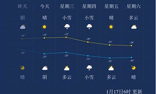 齐齐哈尔60天天气预报查询_齐齐哈尔天气60天气预报