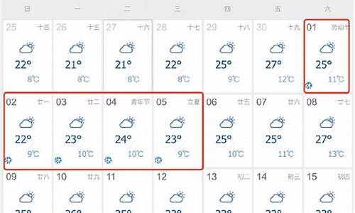 兰州天气预报15天查询最新消息_兰州天气预报一周天气预报