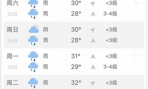 三亚未来七天天气预报_海南三亚未来七天天气