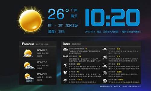 滚动天气预报代码qq空间_qq的天气预报