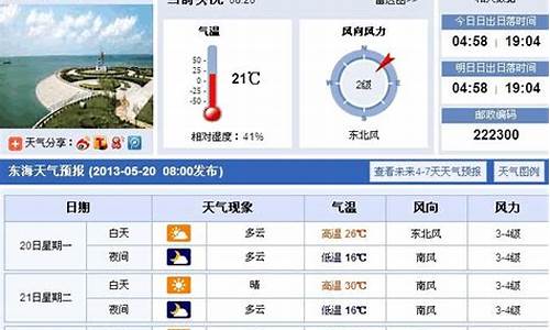 东海县天气预报24小时详情表_东海县天气预报24小时