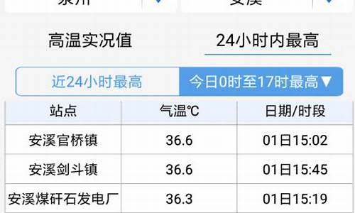 安溪天气_安溪天气30天