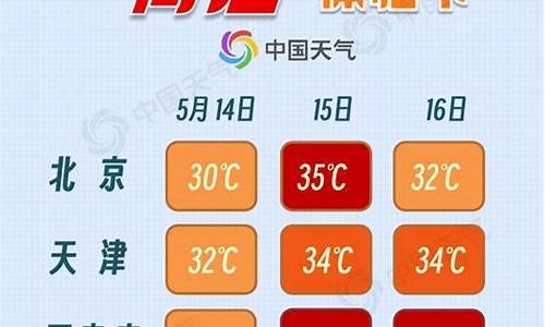 任丘温度天气预报15天_任丘天气预报高温