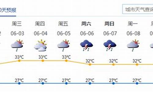 未来一星期深圳天气情况_未来一周天气预报深圳