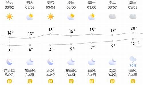 温岭天气预报15天查询下载_温岭天气预报15天30天