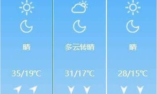 包头今日天气是否下雨_包头今日天气