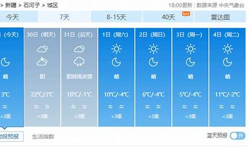 石河子天气预报30天查询_石河子天气预报