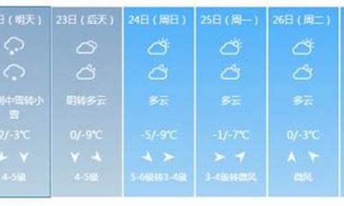 南京未来一周天气情况如何分析最新_南京未来一周天气情况如何分析最新