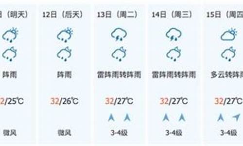 陵水天气预报30天查询最新消息_陵水天气预报30天