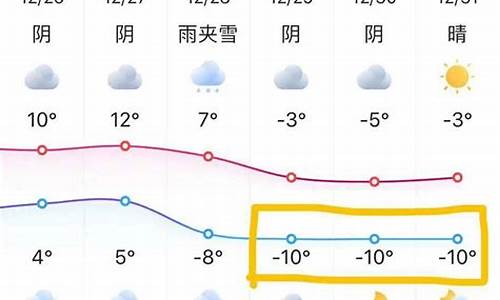 林苑小学拍戏_苏州最新天气预报40天查询