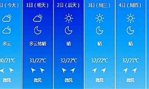 长春未来一周天气情况分析最新报道_长春未来一周天气预报表