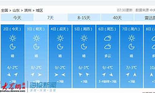 滨州天气预报一周天气_滨州天气预报一周天气情况如何