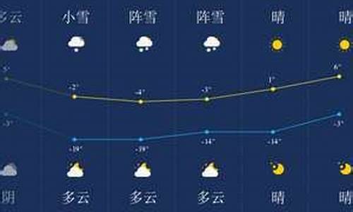 伊春天气预报30天_伊春天气预报30天查询结果