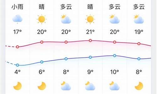 淄博天气预报60天查询_淄博天气预报60天查询结果