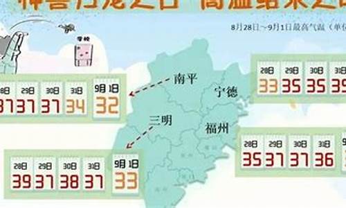 福安天气预报24小时详情_福安天气预报一周天气预报