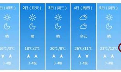 潍坊一周天气预报最新情况最新消息最新_潍坊一周天气预报报