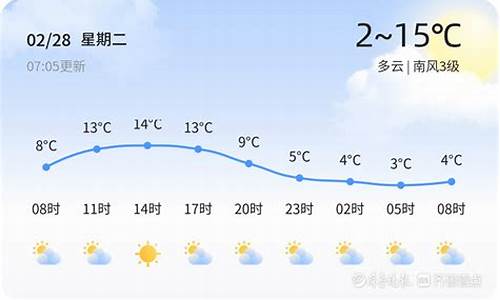 章丘天气预报_章丘天气预报15天当地天气查询表