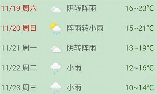 普陀山天气预报15天30天_普陀山天气预报15天景区