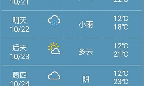 郑州未来一周天气预报15天查询结果_郑州未来一周天气预报15天