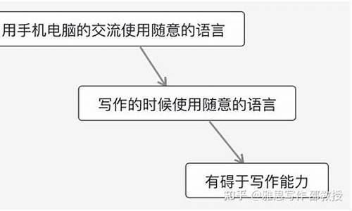 不带广告的_不带广告的天气预报下载安装