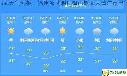 邵武天气预报40天准确度高_邵武天气30天天气