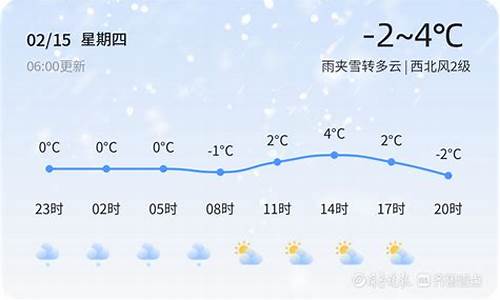 潍坊天气预警_潍坊天气预警9月6日诸城发布橙色大雾预警,请多加防范