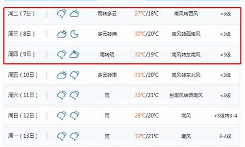 锦州天气预报查询7一15天2345_锦州天气预报详细