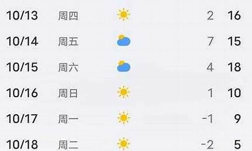 平泉天气预报40天_平泉天气30天天气预报