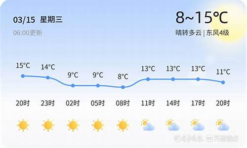 枣庄天气30天天气预报_枣庄天气60天预报