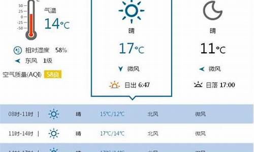 上海今日24小时天气预报详情表_上海今日24小时天气预报详情