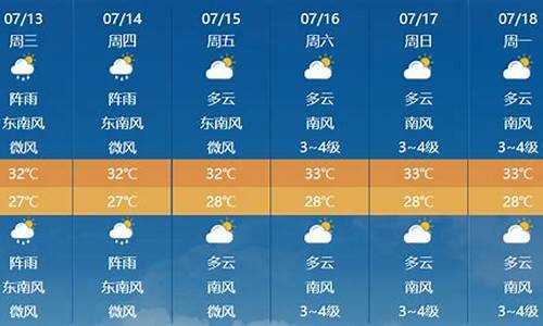 山东近几天天气情况_山东近几天天气情况怎么样