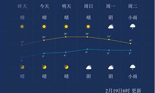 湖州天气预报40天_湖州天气预报