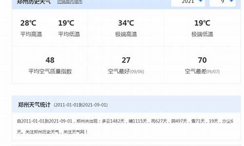 潍坊地区一周天气预报_查潍坊一周天气预报15天查询