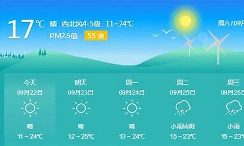 朔州天气预报一周7天_朔州天气预报一周7天查询