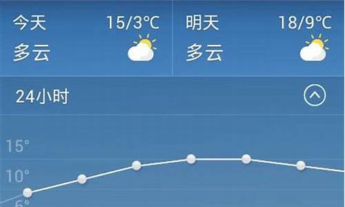 金华天气预报15天查询10月最新消息_金华天气15天十