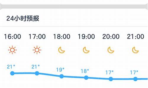 灵寿天气预报_灵寿天气预报15天查询