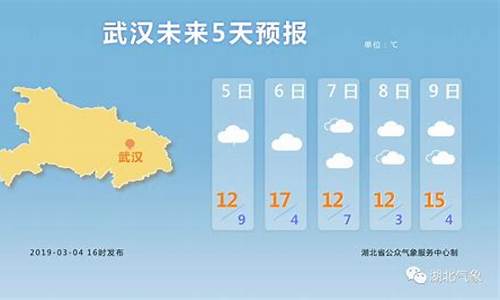 天气预报武安30天天气预报_武安天气预报一个月