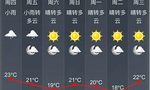 铁力天气预报15天天气_铁力市天气预报15天气