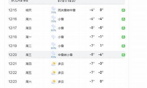 烟台天气预报30天一个月_烟台天气预报1个月