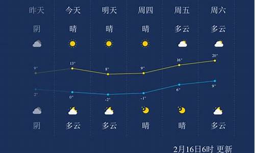 南通天气上周预报_南通本周天气预报