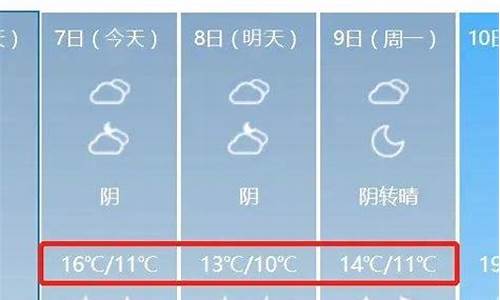 龙口天气预报实时播报_龙口天气预报实时