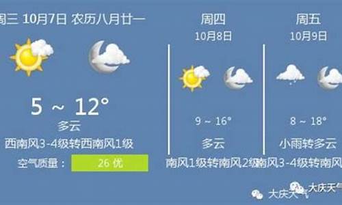 大庆天气预报?_大庆天气预报查询一周