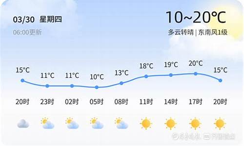 望都天气预报40天_望都天气