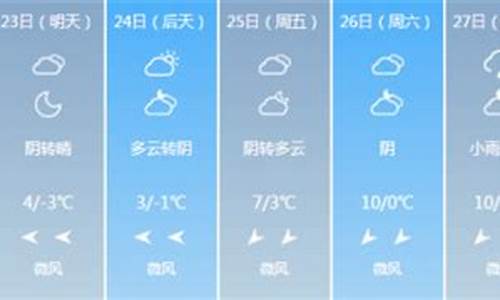 查看西安一周天气预报_西安一周天气查询预报表最新版