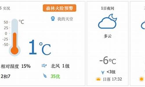 天气预报北京昌平_天气预报北京昌平南邵镇